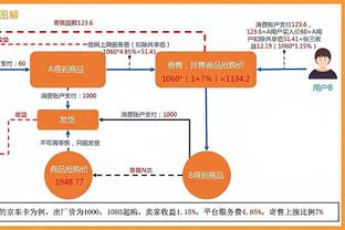 制霸内线！浓眉22中11&17罚13中砍36分14板5助 最后4罚1中吓人